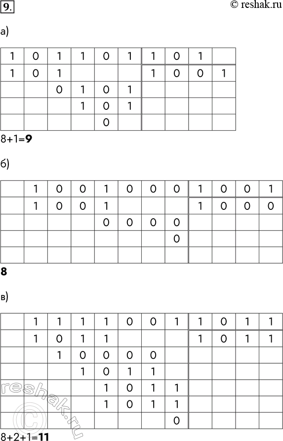 ����������� 9. ������� ������� �������� �����. ��������� �������� � ���������� ������� ���������.�)  101101 : 101;8+1=9�) 1001000 : 1001;8�) 1111001 :...