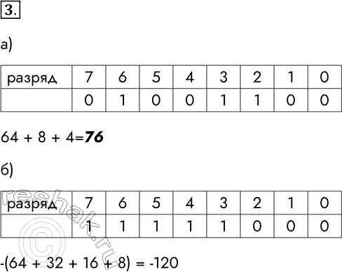 ����������� 3. ������� ���������� ����������� ����� �� �� ������ �����, ���������� � 8-��������� ������� �� ������:�) 01001100;64 + 8 + 4=76�) 11111000.-(64 + 32 + 16 + 8)...