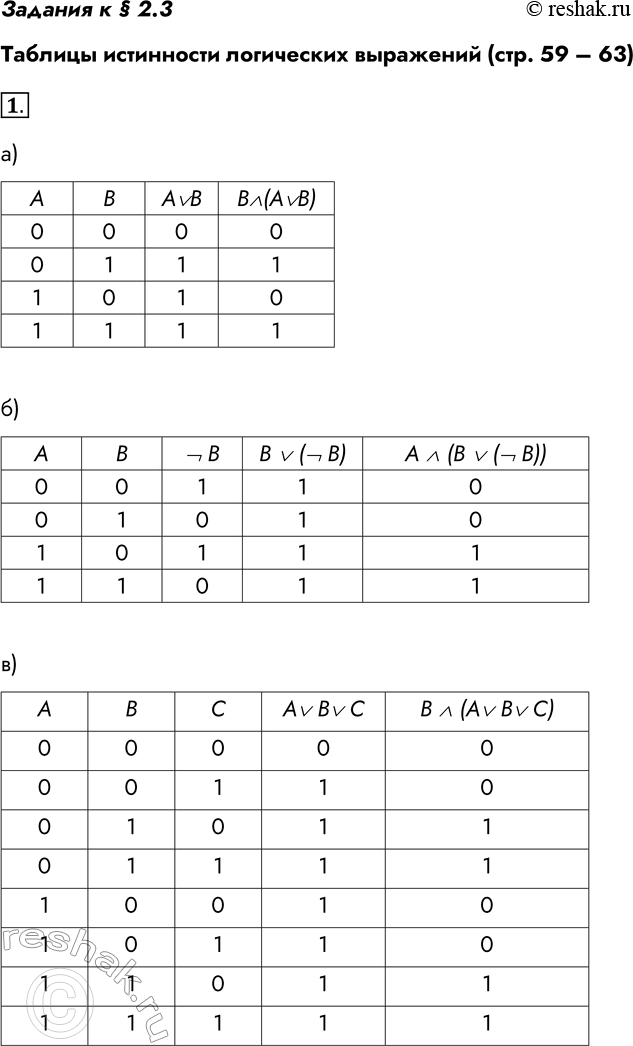 ����������� ������� � � 2.3 ������� ���������� ���������� ��������� (���. 59 � 63)1. ��������� ������� ���������� ��� ��������� ���������� ���������:�) � � (� ��� �);�) � �...