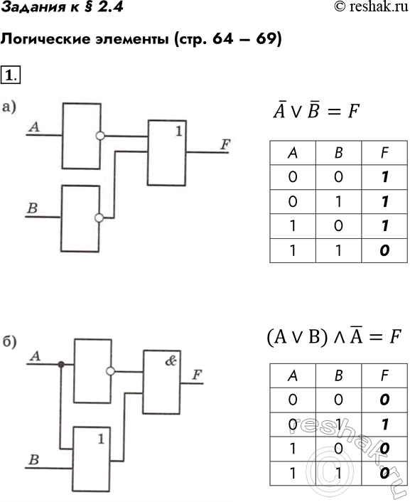 ����������� ������� � � 2.4 ���������� �������� (���. 64 � 69)1. ����� ������� ����� �� ������ �������� ����� ��� ���� ��������� ������� �������� �� ������? ��������� �������...