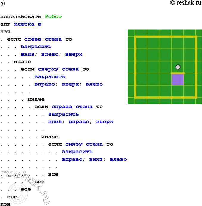 �������������� �����������