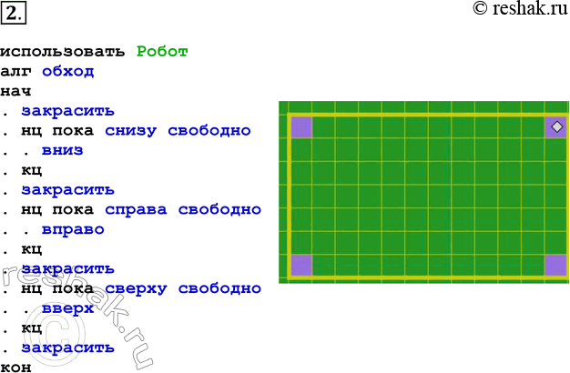 ����������� 2. ��������� � ����� ����� ��������, ��� ����������� �������� ����� ������ ������������� �������, ��������� ������, �� ��������� � �������� ������� ������. �������...