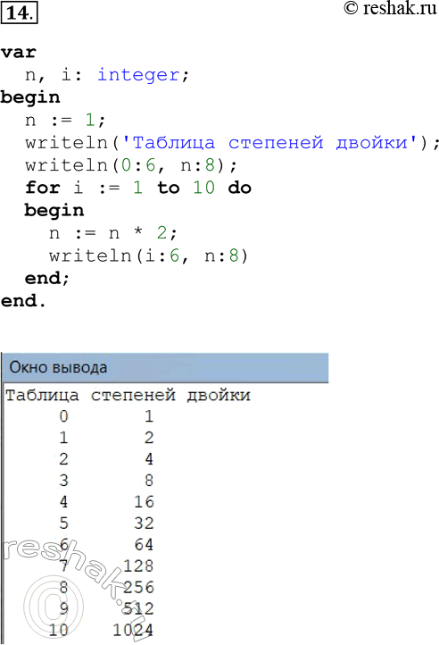 ����������� 14. �������� ���������, ������� ������� �� ����� ������� �������� ������ (�� ������� �� �������). ������������� ��� ������ ����� ���������� ���������:������� ��������...