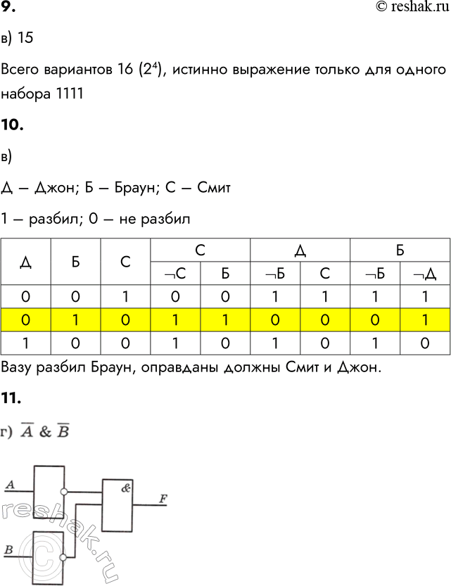 �������������� �����������