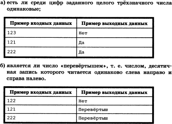 Требовалось написать программу которая определяет имеется ли среди введенных с клавиатуры питон