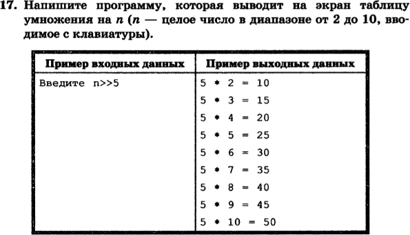 (Решено)Задание 17 Параграф 3.5 ГДЗ Босова 8 класс по информатике