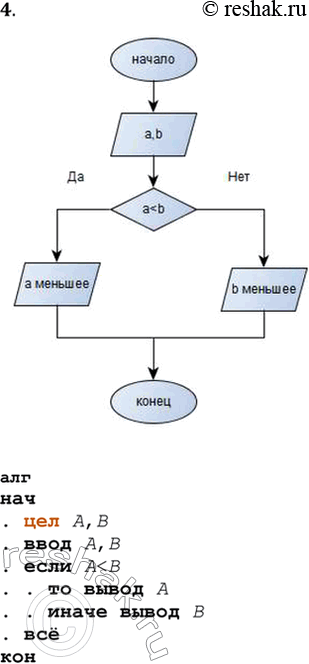  4.   (  -   )     . .  A,B.  A,B. ...