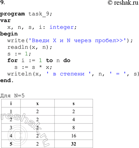  9.    X   N.     N.   .    .program task_9;var  x,...