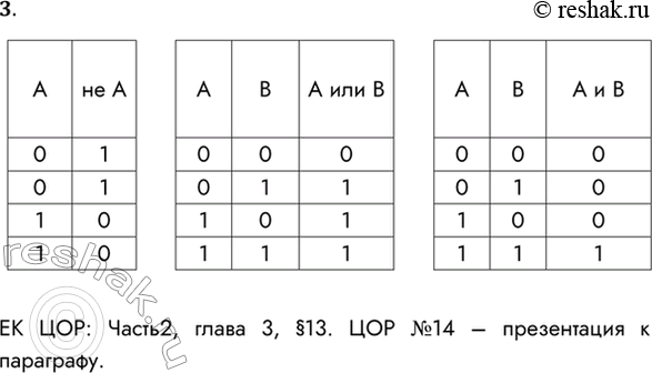  3.          . : 2,  3, 13.  14   ...