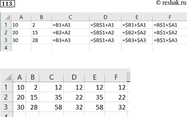 Изображение 113. Фрагмент электронной таблицы содержит числа и формулы. Запишите результаты копирования формул из ячеек C1, D1, E1 и F1 в ячейки диапазонов C2:C3, D2:D3, E2:E3,...