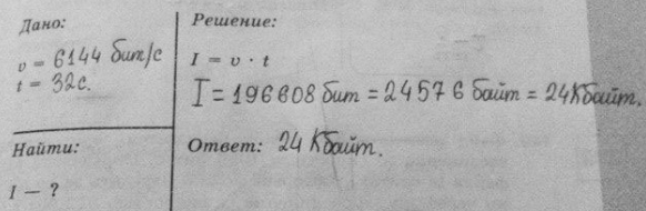 Изображение Упр.139 Рабочая тетрадь Босова 9 класс (Информатика)