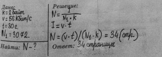 ����������� 145. �������� ��������������� � ��������� Unicode ���������� ����� ����� ��������� ���������� �������������� �� ��������� 56 ����/� � ������� 30 �. ������� �������...