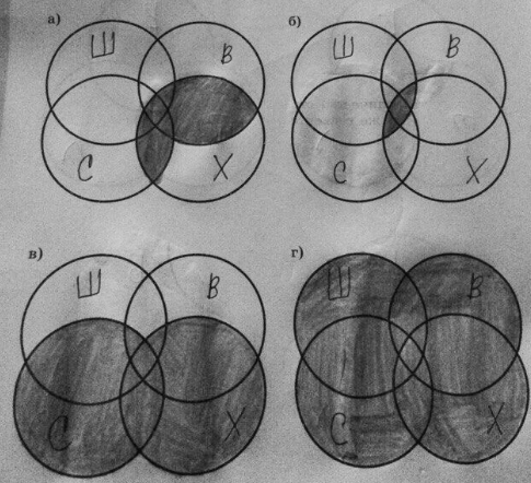 ����������� 159. ��������� ��������� �������� � ���������� �������*.�) (������ | �������� | �������) & ���������) ������ & ���������) ������� | ��������p) ������ | �������� |...