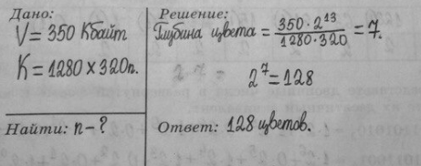 Изображение Упр.6 Рабочая тетрадь Босова 9 класс (Информатика)