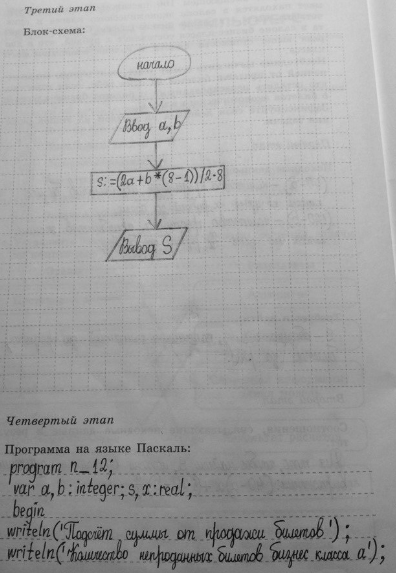 Изображение Упр.65 Рабочая тетрадь Босова 9 класс (Информатика)