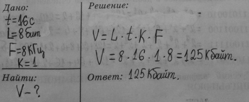 Изображение Упр.7 Рабочая тетрадь Босова 9 класс (Информатика)