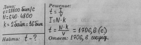 ����������� 144. �������� ������ ����� ��������� ���������� �������������� �� ��������� 28 800 ���/�. ������� ������ ��-��������� ��� �������� �� ����� ������ �������� ����������...