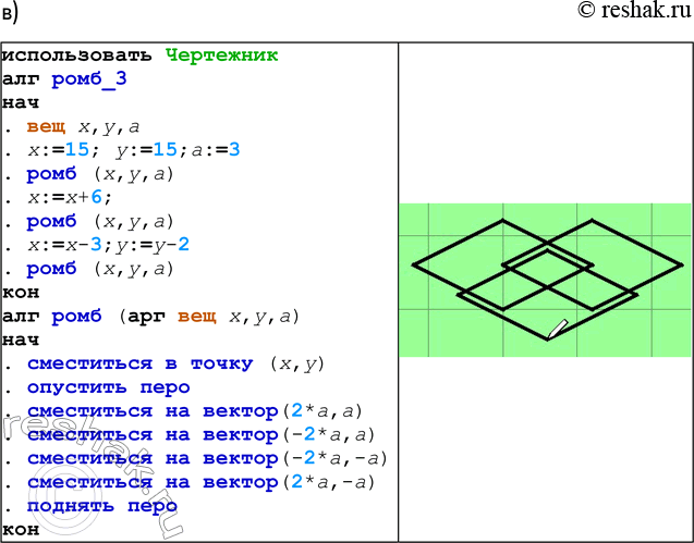 �������������� �����������