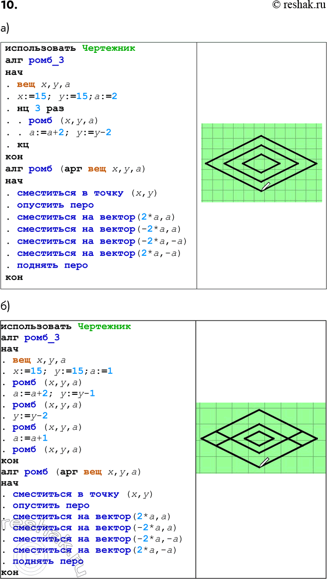 ����������� 10. ��� ����������� �������� � ����� ����� ��������� ��������� ��������� ��������� �����. �������������� ��������������� ���������� � ��������������:��� ���� (���...
