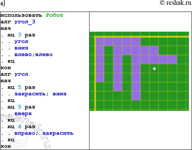 �������������� �����������