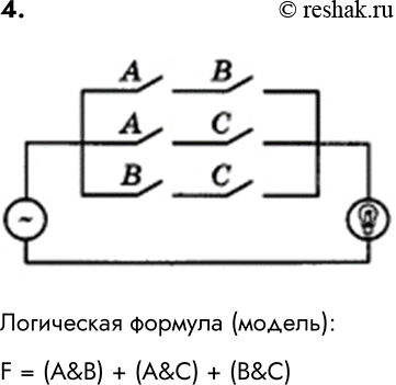 ����������� 4. ��������� �������������� ������������� ����, ������������ ���� ������� ����������� �������� � ������� ��� ������. ��� ����������� ��� ���� �������� �������� ������....