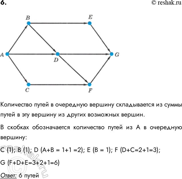 ����������� 6. �� ������� ���������� ����� �����, ����������� �������� ����� �, �, �, D, �, F, G. �� ������ ������ ����� ��������� ������ � �����������, ��������� ��������. �������...