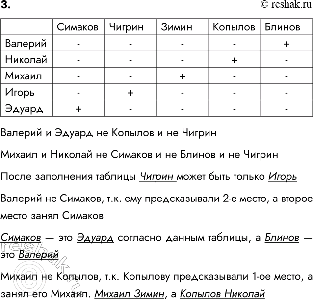 ����������� 3. ������������ �� �������� ���� � ����� �������, ����� ����� ����, ��� ������ ������ ����� ������ �������� �� ������ �������. �� �����: �������, �������, ������,...