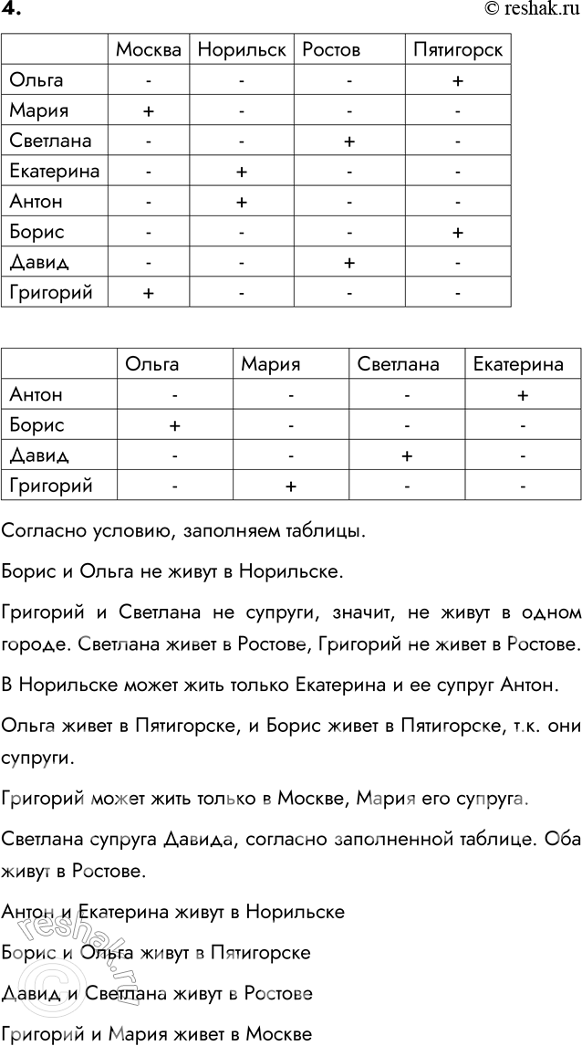 ����������� 4. � ���������, ������, ������� � ���������� ����� ������ ����������� ���� (� ������ ������ � ���� ����). ����� ���� ��������: �����, �����, �����, ��������, �����,...