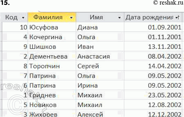 ����������� 15. ��� ����� ��������� ������ (�������, ���) �������� ����� ���������� ������ �� ����������� �������� ���� ���� �������� ���� ������ ���� ����� (��. ���....