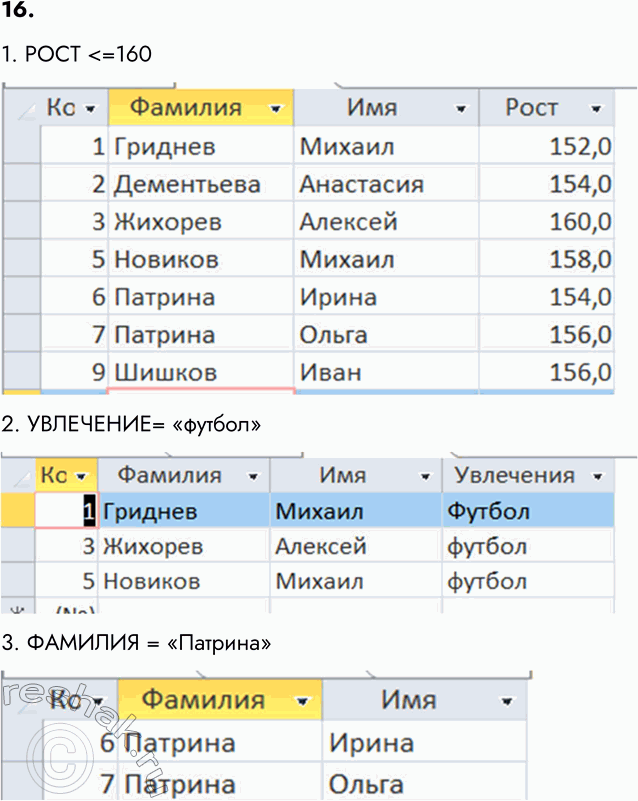 ����������� 16. ������� ��� ������ ���� ������ ���� ����� (��. ���. 2.26), ��� ������� ����� ��������� ������� ���������� ��������� 1-6 �� ����. 2.6.1. ���� #31.12.01#6....