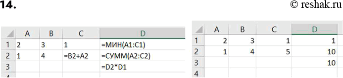 ����������� 14. ��� �������� ����������� �������:� � � D1 2 3 1 =MIN(A1:C1)2 1 4 =�2+�2 =SUM(A2:C2)3 =D2'D1���������� �������� � ������...