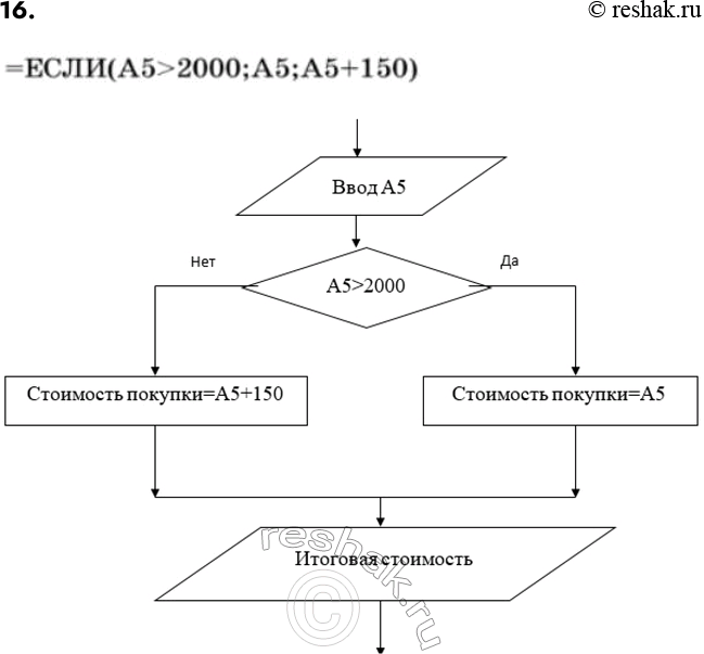 ����������� 16. � ������ �5 ����������� ������� ��������� ��������� ��������� �������, ���������� ������ � ��������-��������. �������, ����������� ���������� ������ ��������� ������...