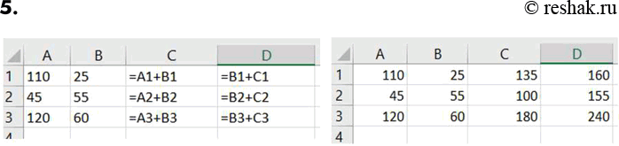 ����������� 5. ��� �������� ����������� �������� � � D1 110 25 =�1+�1 2 45 55 =�2+�2 3 120 60 -�3+�3 ���������� �������� � ������� ��������� D1:D3 ����� ����������� � ���...