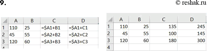 ����������� 9. ��� �������� ����������� �������:���������� �������� � ������� ��������� C1:D3 ����� ����������� � ��� ������� �� ������ �1. ��������� ���� ������������� ��...