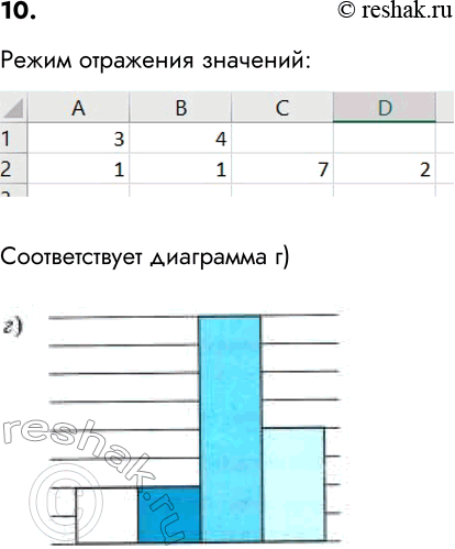 ����������� 10. ��� �������� ����������� ������� � ������ ����������� ������:� � � D1 3 =�1 + 1  2 =�1-�1 -�1-�2�2 =�1+�2 =�1/2����� ���������� ���������� �� ��������� �����...