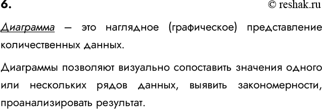 ����������� 6. ��� ����� ���������? ������ ���������� ��������?��������� � ��� ��������� (�����������) ������������� �������������� ������. ��������� ��������� ���������...