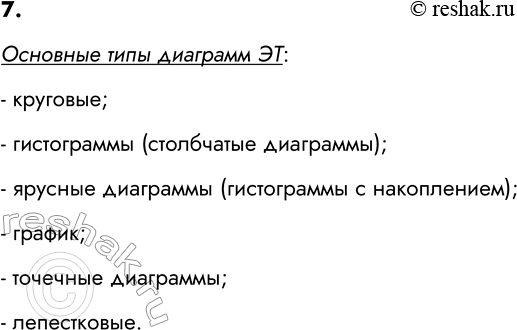 ����������� 7. �������� �������� ���� ��������.�������� ���� �������� ��:- ��������;- ����������� (���������� ���������);- ������� ��������� (����������� �...