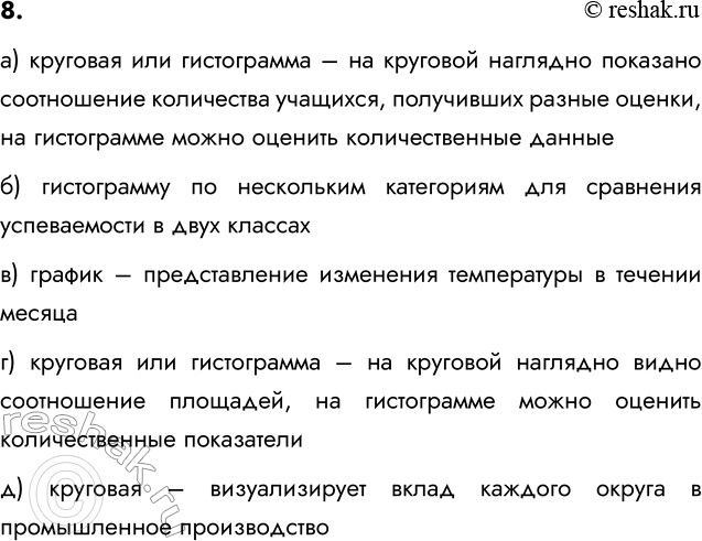 ����������� 8. ��������� ����� ���� ��������� ��� �������������:�) ����������� ����������� ������ �� ������� � ����� ������;�������� ��� ����������� � �� �������� ��������...