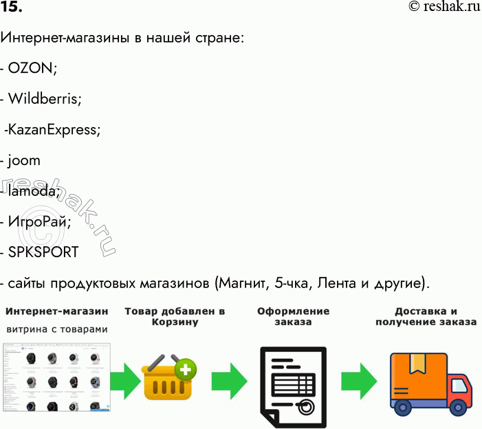 ����������� 15. ������� � ������, ��������� �������� ���������� ��������-��������� � ���� ��� � ����� ������. ����������� ��������� � ���, ��� �������� ��...