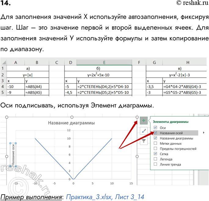 ����������� 14. ��������� ������� (��� Microsoft Office ��� ��������� � ��������, ��� OpenOffice.org � �����) ��������� �������:�) � = |�| ��� �������� ���������, ������������ ��...