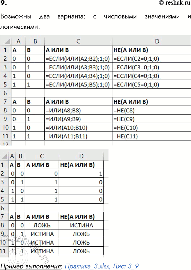����������� 9. ��������� ������� ���������� ��� ����������� ��������� �� (� ��� �).�������� ��� ��������: � ��������� ���������� � �����������.������ ����������:...