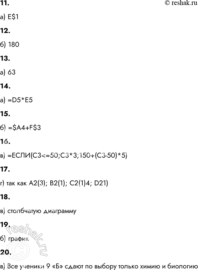 �������������� �����������