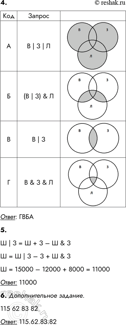 �������������� �����������