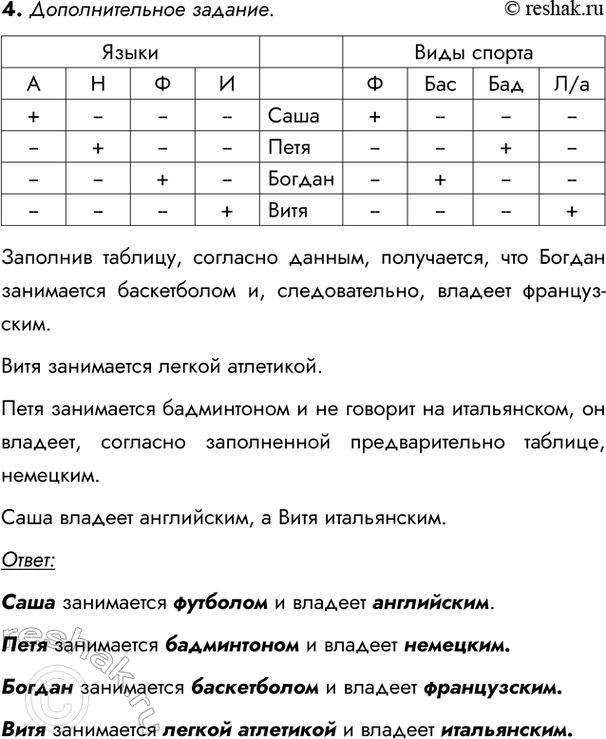 �������������� �����������