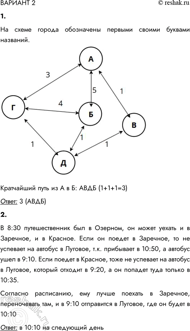 ����������� ������� 21. ����� ������� �������� ���������, �������, ��������, ��������, ������ ��������� ������, ������������ ������� (� ����������) ��������� �...