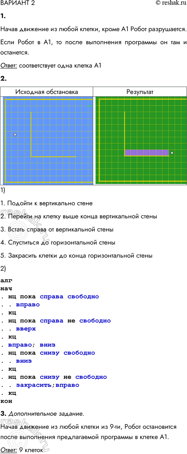 ����������� ������� 21. ����������� ����� ��������� � ��������� ����������:��� ������ ���������� ��������� ���������:����� ���� ������ ���������������� ���� �����...