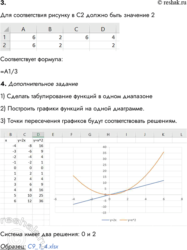 �������������� �����������