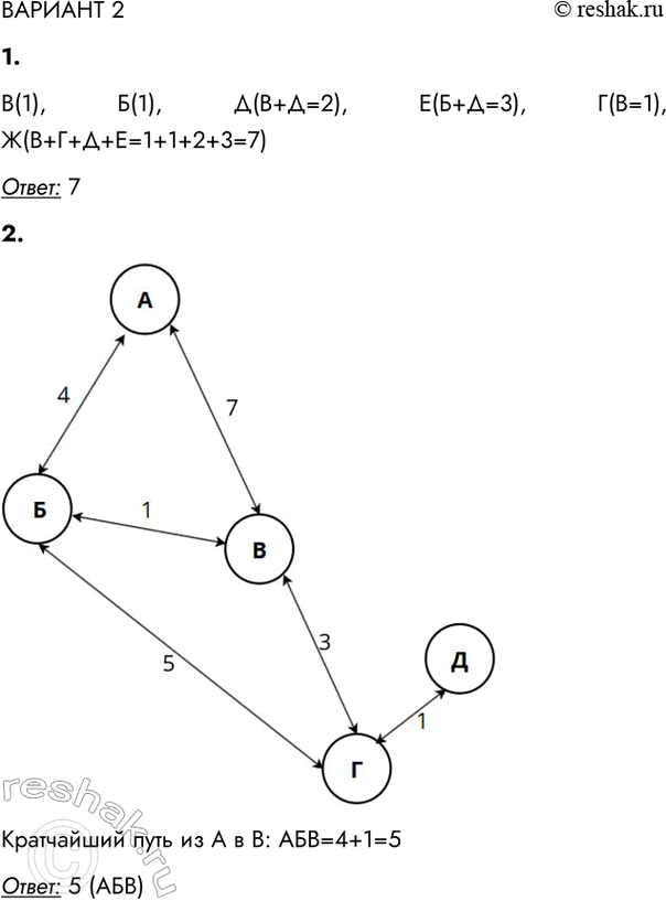 ����������� ������� 21. �� ������� ���������� ����� �����, ����������� �������� ����� �, �, �, �, �, �, �. �� ������ ������ ����� ��������� ������ � �����������, ���������...