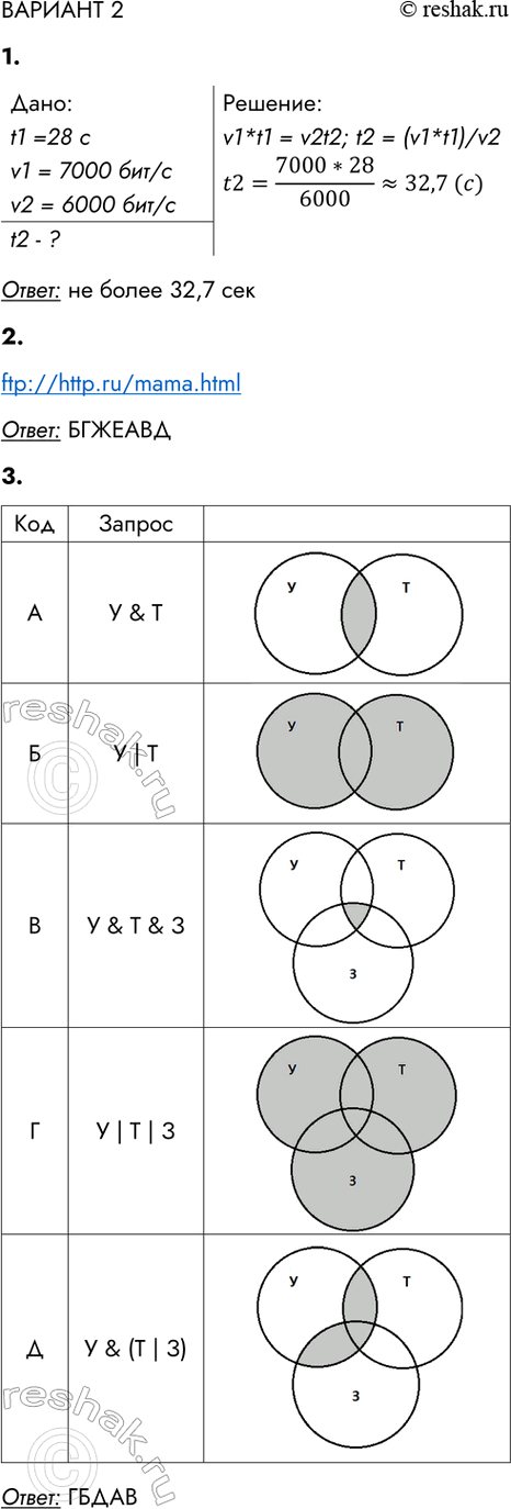 ����������� ������� 21. �������� �������� ������ ����� ����������, �������������� ��������� �����������, ���������� 7000 ���/�. �������� ����� ����� ������ ���������� ������ 28 �....