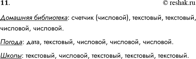  11.      :   (. 2.1);  (. 2.2);  (. 2.6). : ...